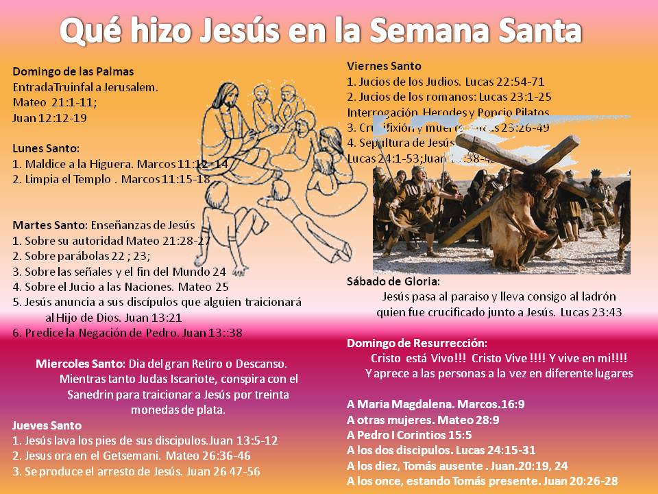 Semana Santa Reflexión Cristiana Semana Santa Reflexión Cristiana